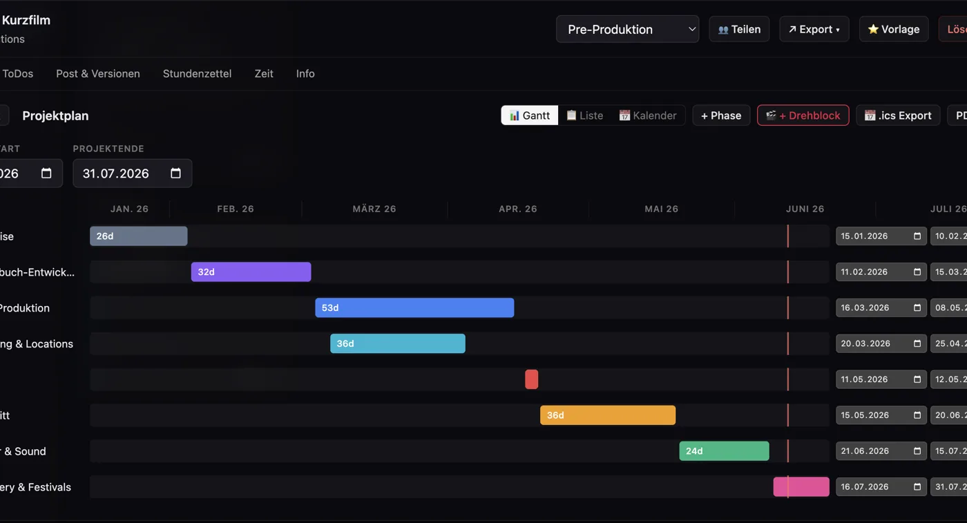 CineDash Projektplan (Gantt)